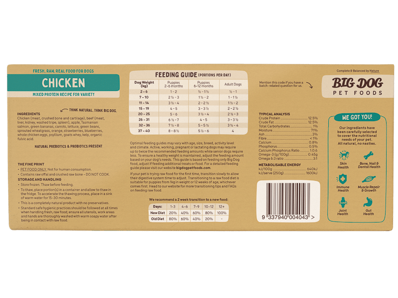 Queensland Raw Chicken Dog Food by Big Dog - Brisbane Queensland Delivery