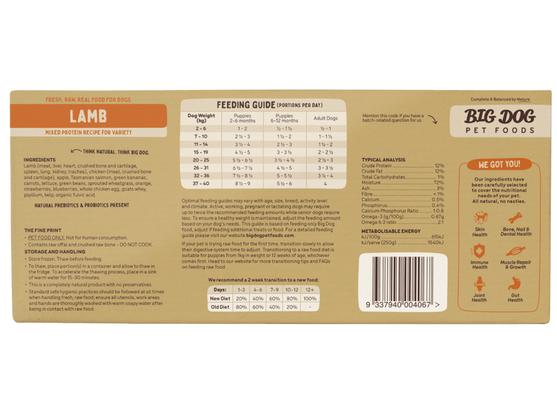 Queensland Raw Lamb For Dogs by Big Dog - Brisbane Queensland Delivery