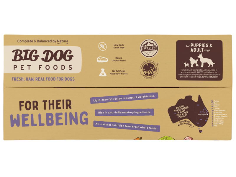 Popular Wellbeing Dog Food by Big Dog - Brisbane Queensland Delivery by Barf Time