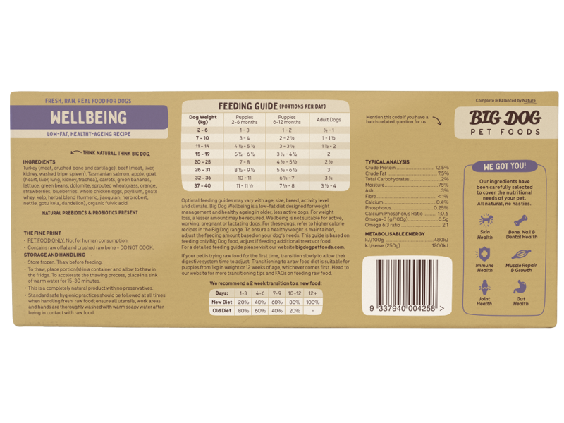 Queensland Wellbeing Dog Food by Big Dog - Brisbane Queensland Delivery by Barf Time